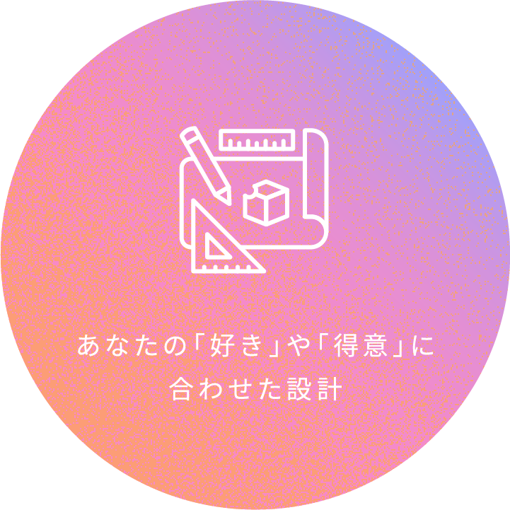 サポート内容01