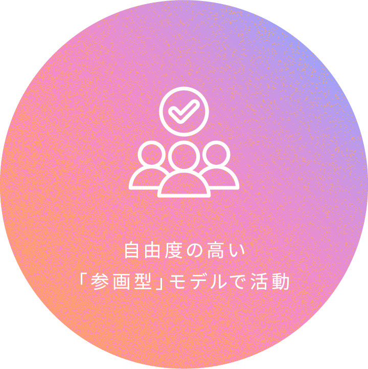 サポート内容03