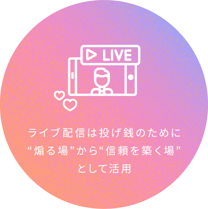サポート内容04