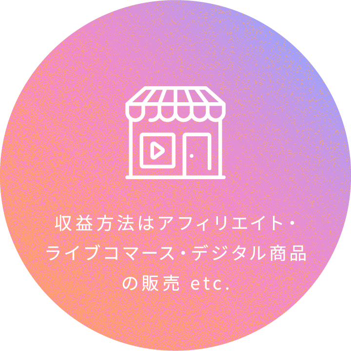 サポート内容05